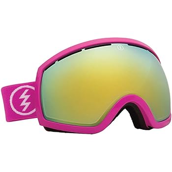 how much are goggles at walmart