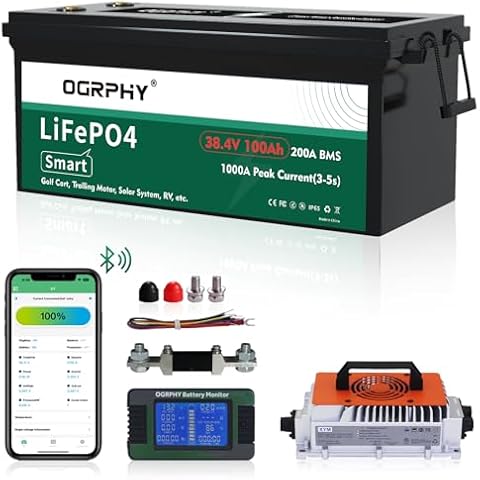 OGRPHY 36V Lithium Golf Cart Battery Cover
