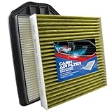 Engine and Cabin Air Filter Combo for Honda CR-V 2.4L 2007 2008 2009, Replaces 17220-RZA-Y00,