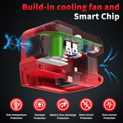 Image of 2 Pack 220W Power Inverter Compatible with Milwaukee 18V Battery, Tool Only