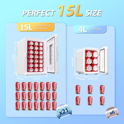 Cumeod 15 Liter/ 21 Dosen Mini Kühlschrank, 2 in 1 Kleiner Kühlschrank mit Kühl- und Heizfunktion, 12V DC/220V AC für Autos, Büros und Schlafsäle, Getränke, Kosmetik, Schwarz, Max- & Eco-Modus, Weiß