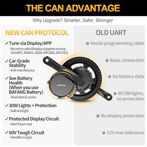 Kit conversion velo electrique BAFANG BBS02B 48V haute performance