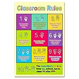 FaCraft Classroom Rules Poster - 12