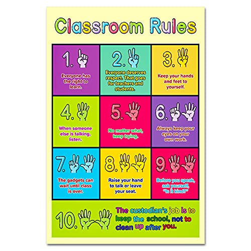 FaCraft Classroom Rules Poster - 12