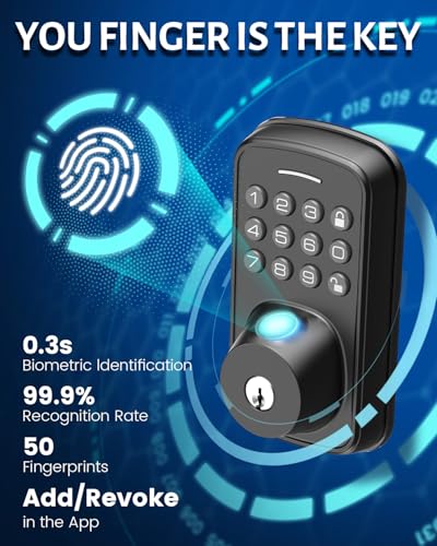 Smart Biometric Front Door Lock with Camera