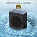 GEOYEAO Sound bar with subwoofer, 200W 2.1 ch soundbar w/Dolby Atmos Surround Sound System, 3D Bass Adjustable Home Theater Bluetooth TV Speaker for Smart TV/Projector/PC