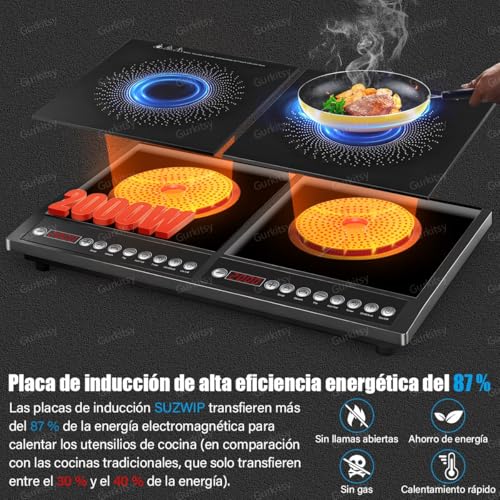 Parrilla estufa eléctrica 18 Imagen adicional
