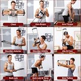 GoFitness Push Down Bar, Urządzenie do Ćwiczeń Klatki Piersiowej w Domu