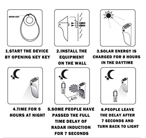 Applique murale solaire LED étanche blanche avec détecteur de mouvement pour extérieur