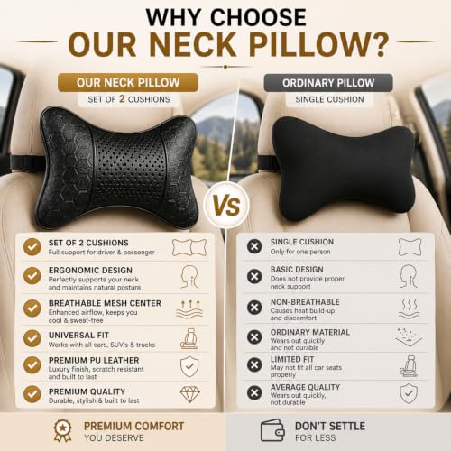 Image of Adroitz Car Neck Rest Pillow Set of 2 | Ergonomic Headrest Cushion for Car Seat | Neck & Cervical Support for Pain Relief | Breathable Washable Cover | Universal Fit for Driving & Travel