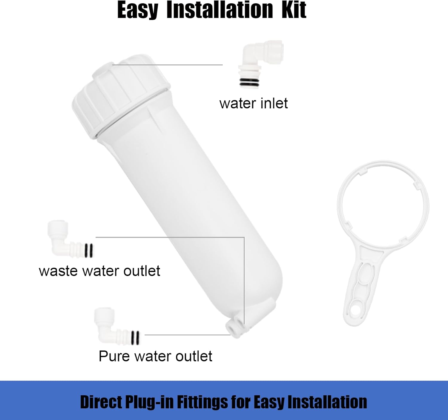 3012 Reverse Osmosis Membrane Housing Kit with Quick-Connect Fitting,Wrench for 200/300/400/500/600 GPD Universal Reverse Osmosis Water Filter Systems