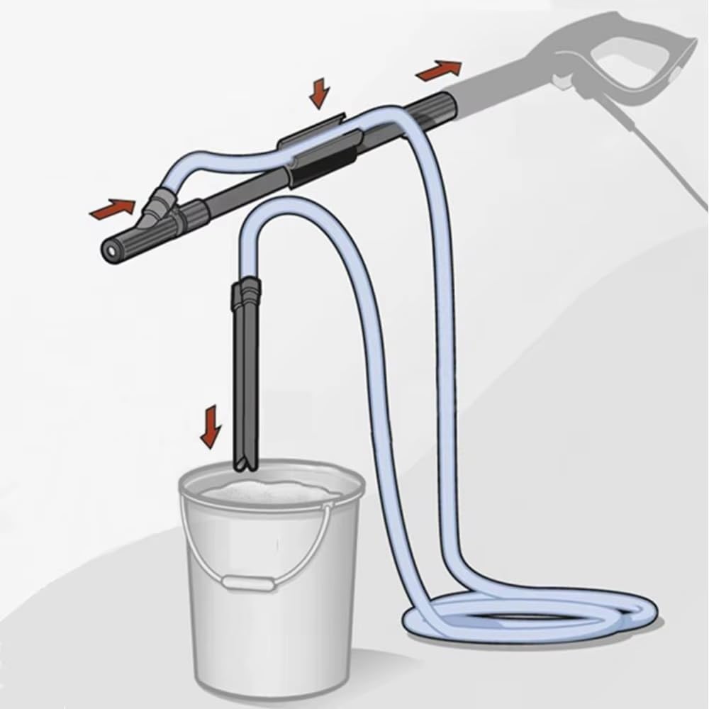Set Idrosabbiatura con Ugello Ceramico – Tubo 3m, Lancia 460mm, Attacco Ottone | ricambio per idropulitrice Bosch, AR, Michelin, B&D | Accessorio Pulizia Professionale