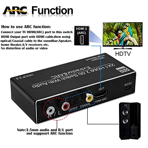 Image of MICROWARE HDMI Switch Audio Extractor, HDMI Switch Splitter 2 Inputs 1 Output with Remote 4K@60hz, 2-Port HDMI2.0b Switcher Box with Optical Toslink SPDIF+Coaxial+Analog RCA Stereo Audio Out
