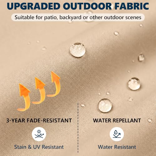 15ft Patio Umbrella Replacement Canopy,DoubleSided UV Protection Canopy Top by DomeShade - Used condition - Image 6