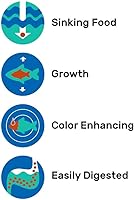 Vista 5 de Alimentos para peces Hikari