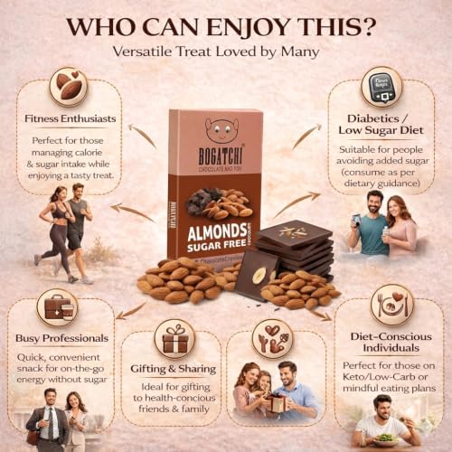 Image of BOGATCHI Almond Sugar Free Dark Chocolate Bites (15 Pcs) | Healthy Roasted Almond Chocolate Squares | Zero Sugar Premium Diabetic Friendly Snack & Gift Box | Vegetarian 80g