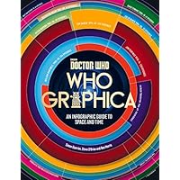 Whographica