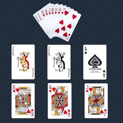 Wasserfeste Plastik Spielkarten, 1 DeckBlau, Ideal für Poker, Doppelkopf, Romme und andere Kartenspiele, Langlebig und Spielstarke Spielkarten – Bild 7