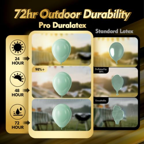Image of Pro Duralatex Mint Green Extra-Thick Balloons 120 Pack 10 inch | Pastel Light Green Balloons for Wedding Birthday Anniversary Gender Reveal Graduation Party Decorations