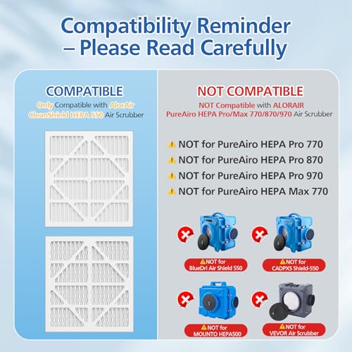 Image of 5 Pack MERV-10 Filter Replacement, Compatible with AlorAir CleanShield HEPA 550 and Abestorm HEPA 550 Air Scrubber Only - Not for Other 550 Models, Filter Size 14.8 inchL x 13.7 inchW x 0.8 inchH