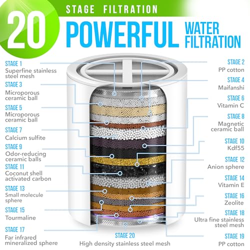 Filtre à eau de douche universel calcaire métaux lourds - 3