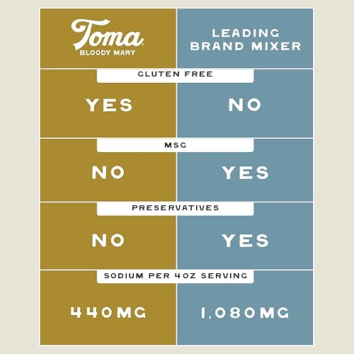 Miniatura 11 de Toma Bloody Mary Mix, mezcladores de cóctel de alta calidad para alojamiento sencillo en casa para brunch y eventos, totalmente natural, sin gluten