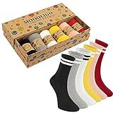 ❖ Schweißabsorbierend und Atmungsaktiv