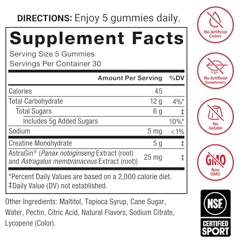 Image of Force Factor Creatine Monohydrate Gummies, NSF Certified, 5g Dose for Men & Women to Support Muscle, Strength, Recovery, Cognitive Health & Memory, Packaging May Vary, Watermelon, 150 Gummies