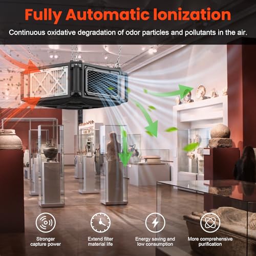 Abestorm 270 Degree Intake Air Filtration System, Built-in Ionizer, 780 CFM Hanging Dust Collector with Remote Control, for Woodworking Shops and Garage, 2-speed Adjustment, DecDust 780IG