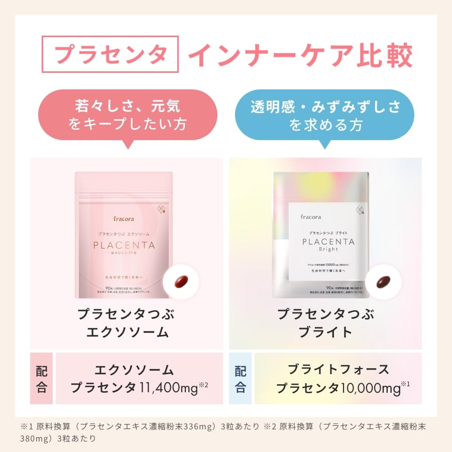 Amazon.co.jp: フラコラ プラセンタつぶ 90粒 30日分 エクソソーム配合