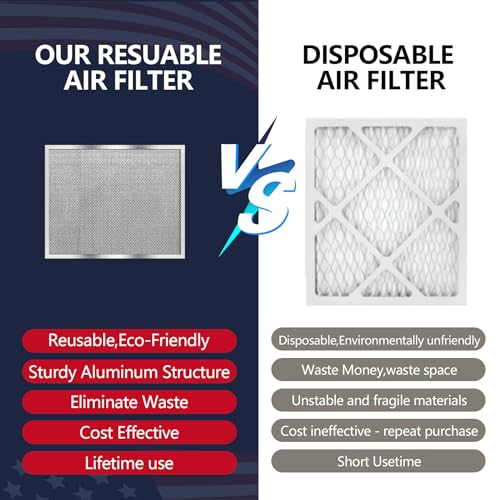 Image of MERV 8 16x20x1 Washable Aluminum Lifetime Furnace Filter, Reusable AC /HVAC Filter, Permanent Air Filter, Easy to Clean, Healthier Home or Office