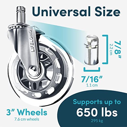 Office Chair Wheels Replacement Rubber Chair Casters For Hardwood Floors And Carpet, Set Of 5, Heavy Duty Rollerblade Wheels For Office Chairs To Replace Office Chair Mats - Fits 98% #TOP3