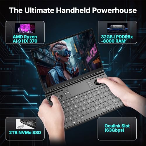 Image of LANRUO GPD Win Max 2 2025 [AMD Ryzen AI 9 HX 370-32GB+2TB] 10.1 Inches Mini Handheld Win 11 PC Video Game Console Laptop 2560X1600 Touchscreen Tablet PC