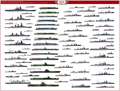 Gifts Delight Laminated 31x24 Poster: Japanese Navy ww2 Naval Encyclopedia