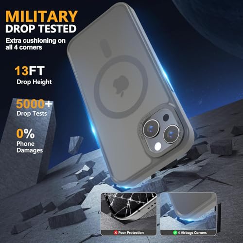 Thomo Upgraded Magnetic for iPhone 15 Plus Case [Compatible with Magsafe] [Mil-Grade Protection], Pocket-Friendly, Slim Translucent Phone Case Cover for iPhone 15 Plus 6.7", Titanium Gray — view 5