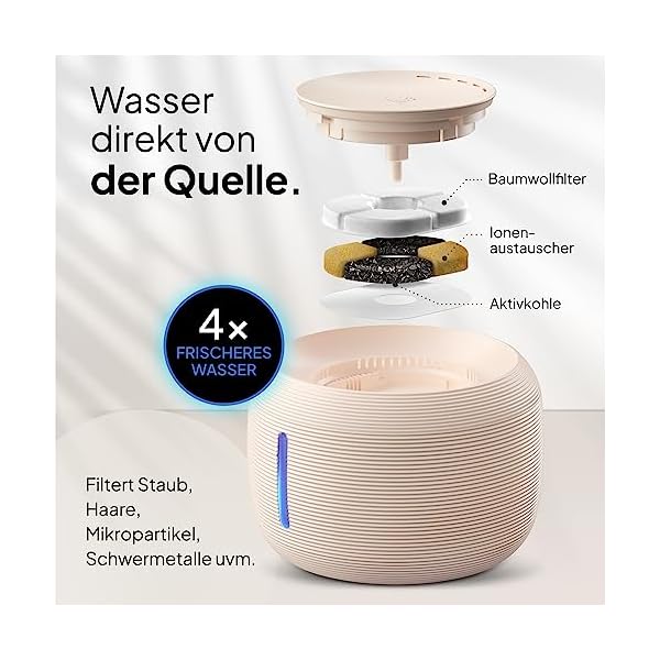 Pretty Paw© Katzenbrunnen [NEUEINFÜHRUNG] Super leiser, BPA-freier 2.5L Trinkbrunnen für Katze mit LED und Aktivkohlefilter I Leicht zu reinigender Katzen Trinkbrunnen I KatzenOase Pro – Bild 4