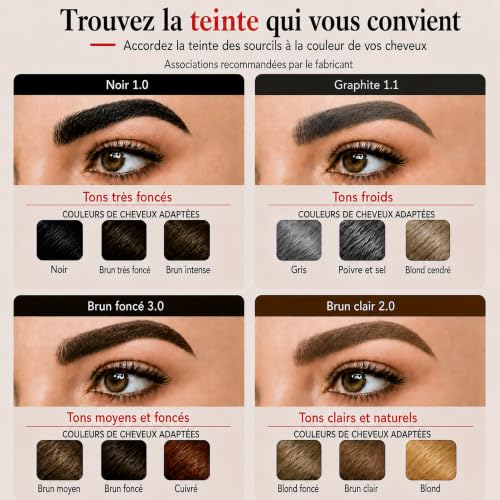 REVERS COSMETICS Teinture Sourcil Brun Foncé, Formule à base d'Huile d'Argan et d'Huile de Ricin (Oméga 6, Carotènes, Vitamines A, E, F), Résultat Naturel, Dure jusqu'à 4 semaines, 15+ Applicat – vue 3