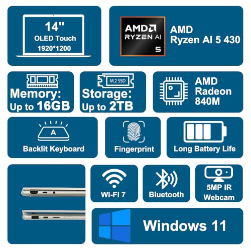 Image of Lenovo Yoga 7 2-in-1 Laptop 14 inch WUXGA OLED Touch (100% DCI-P3, 400nits) AMD Ryzen AI 5 430 (Up to 50 Tops) 16GB DDR5 2TB SSD Backlit for for Creator Designer Business Professional Win11 ICP Hub