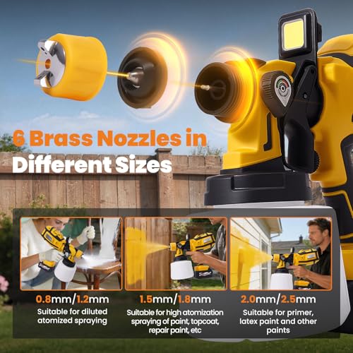 maXpeedingrods Cordless HVLP Paint Sprayer