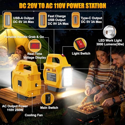 250W Power Inverter Compatible for Dewalt 20V Battery - image 2
