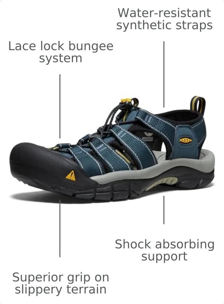 Image of KEEN Men's Newport H2 Closed Toe Water Sandals