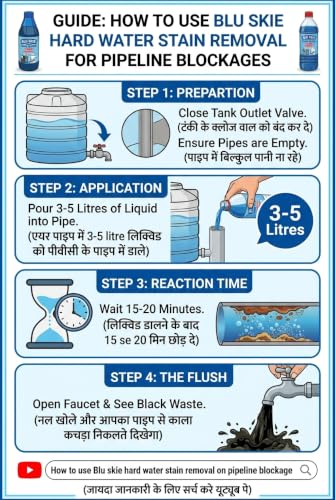 Image of Blu skie Hard Water Liquid Stain Removal Concentrate 2L(Multi-Purpose) | Multi-Purpose