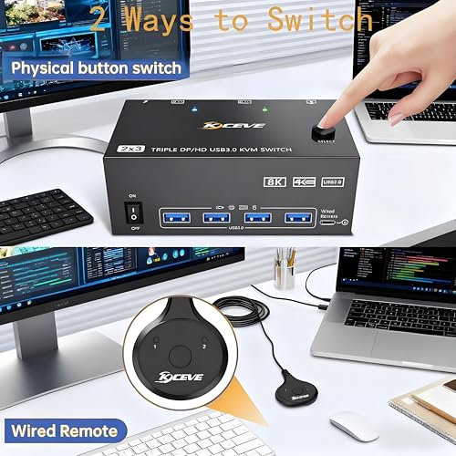 Image of 8K KVM Switch 3 Monitors 2 Computers 8K@60Hz 4K@144Hz,3 Monitors KVM Switch for 2 Computers Sharing Triple Monitors,Keyboard,Mouse,Printer with 2*USB3.0 Cables,Power Adapter and Controller