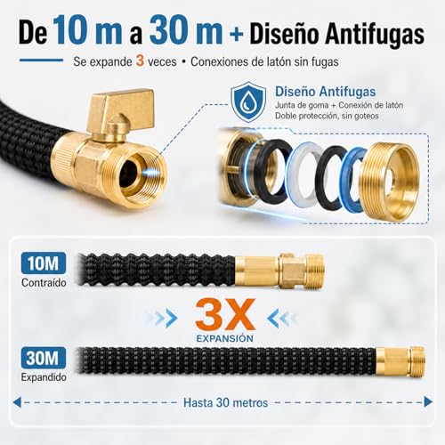 Manguera negra 12 Imagen adicional