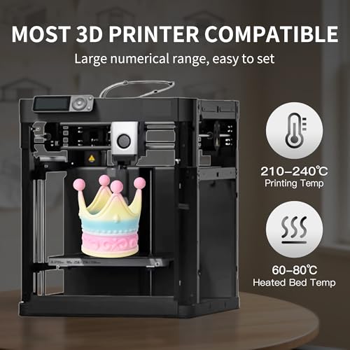 Image of RAMBERY Matte Rainbow 3D Printer Filament 1.75mm 1kg Matte PLA Filament Fast Color Change Yellow Blue Pink 3D Printing Accessories