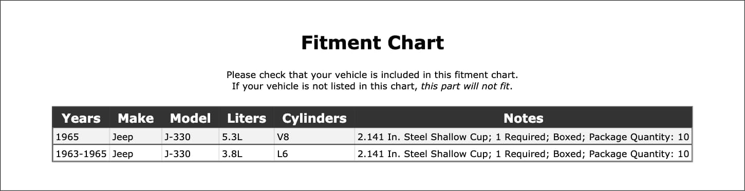 Engine Expansion Plug Compatible With Jeep J-330 1965 1964 1963 P-1501067