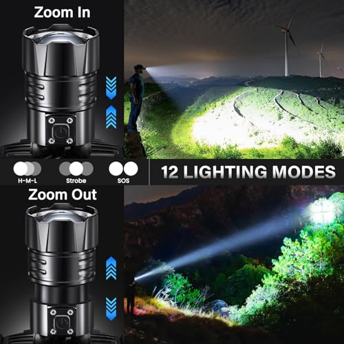 FINICO Rechargeable LED Headlamp Review