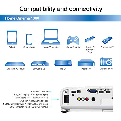 Epson Home Cinema 1060 Full Hd 1080P 3,100 Lumens Color Brightness (Color Light Output) 3,100 Lumens White Brightness (White Light Output) 2X Hdmi (1X Mhl) Built-In Speakers 3Lcd Projector #TOP3