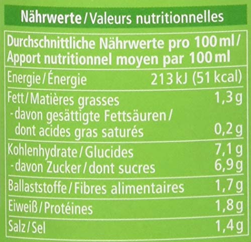 Alnatura Saucen Basilikum Glas, 350ml