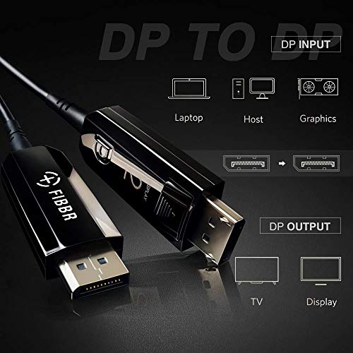 Fibbr Displayport To Displayport Cable, Fiber Optic Dp To Dp Cable, Male To Male Video Cable Supports 8K 4K High Speed Dp Cord, Compatible With Projector, Computer, Laptop, 1080P Monitor 49.2Ft #TOP1